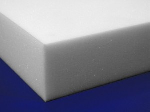 The Differences and Relationship Between Foam's Density, Weight, and  Firmness - The Foam FactoryThe Foam Factory